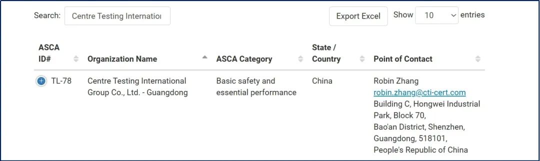 CTI Medical Device is accredited by ASCA of the U.S. FDA