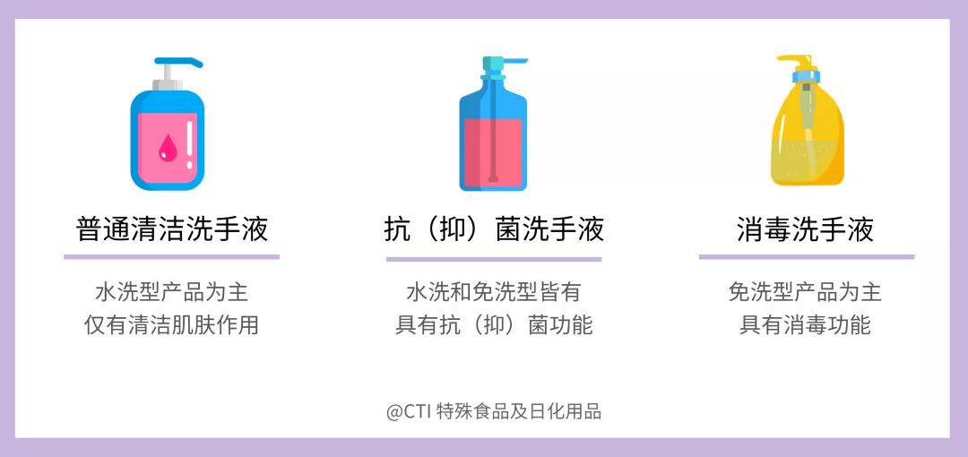 世界洗手日 | “手”護(hù)健康第一防線，預(yù)防病源傳播