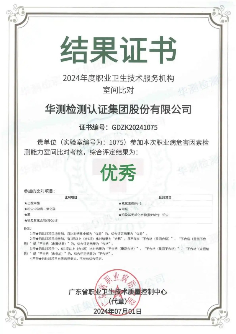 職業(yè)病危害因素識別能力室間比對考核 優(yōu)秀