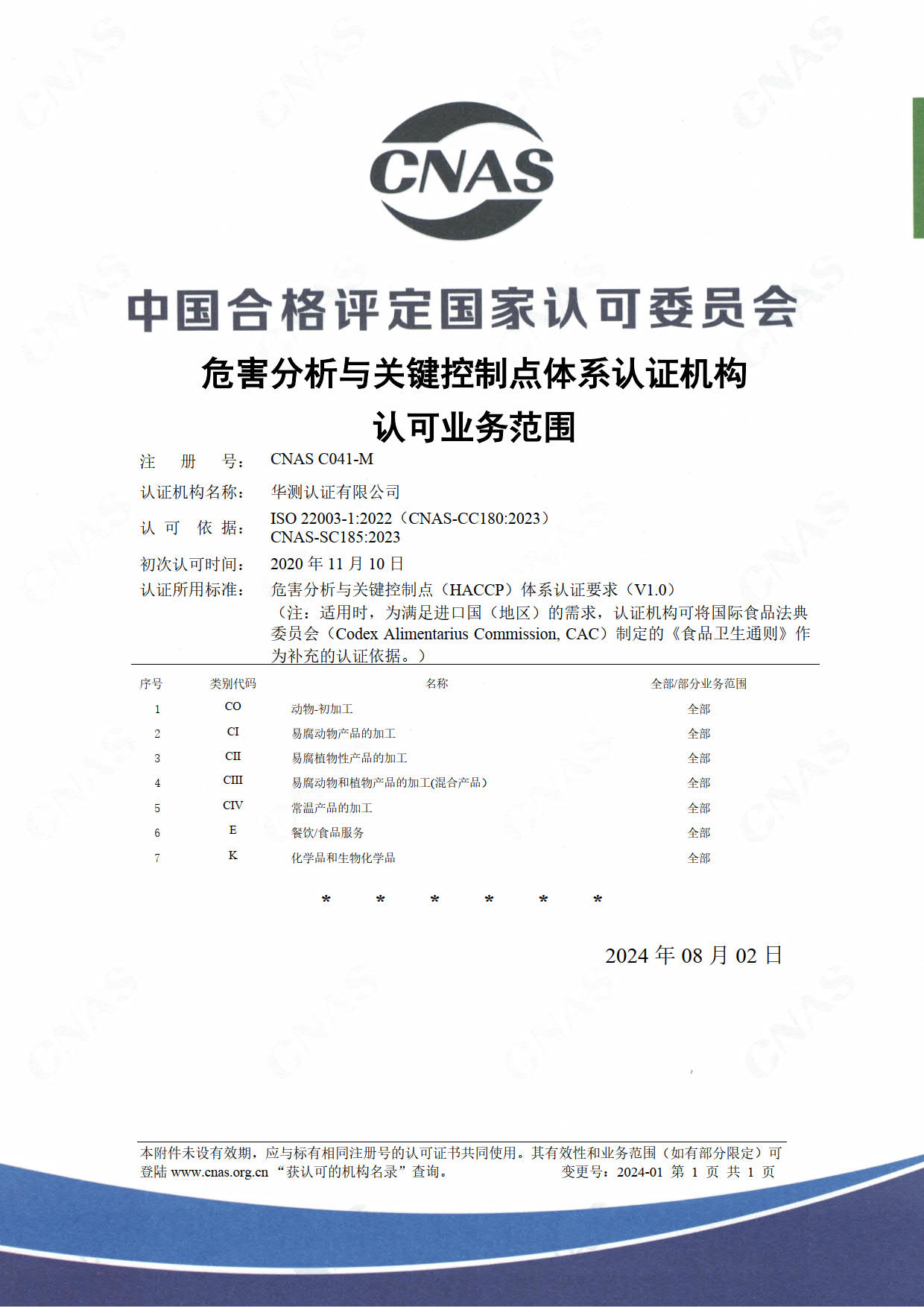 HACCP危害分析和關鍵控制點認證認可證書-中文