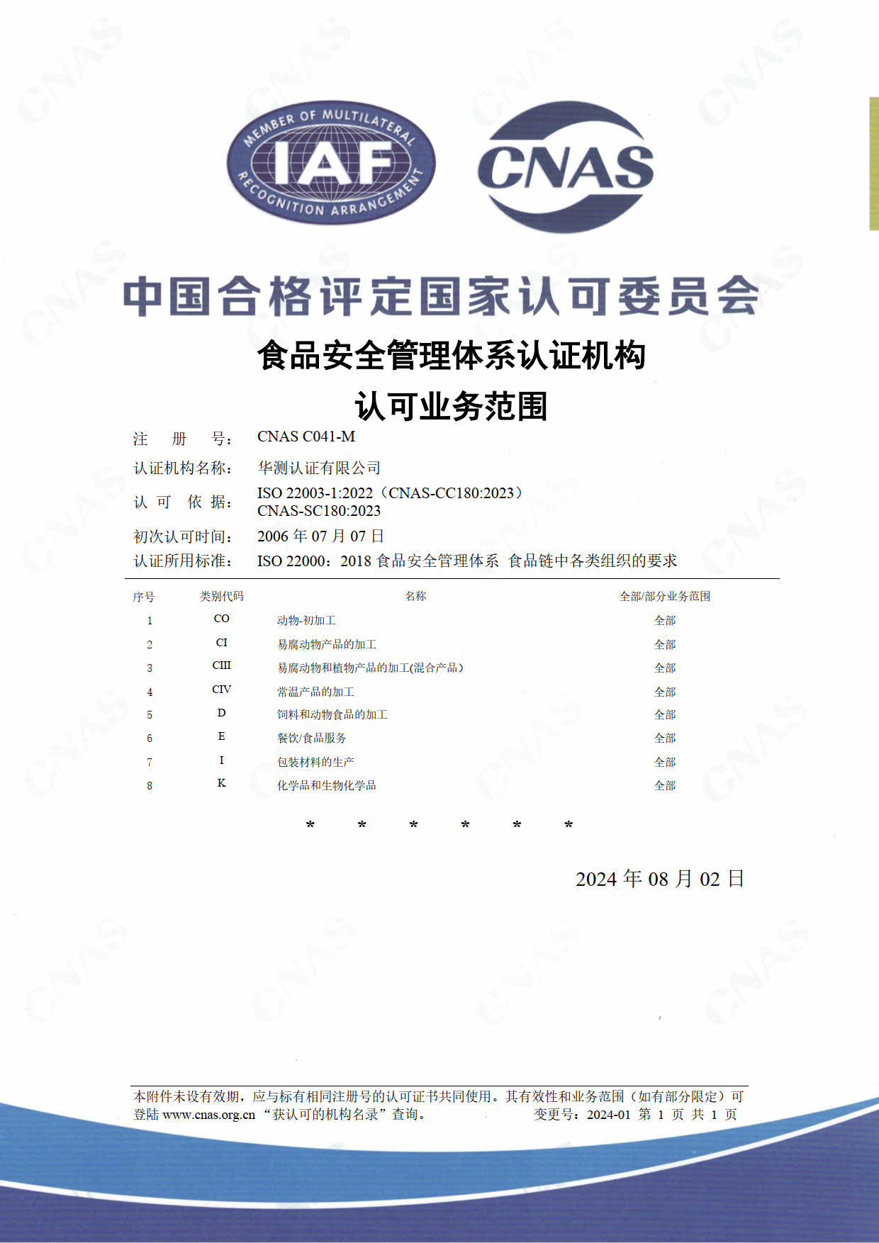 ISO 22000食品安全管理體系認可證書-中文