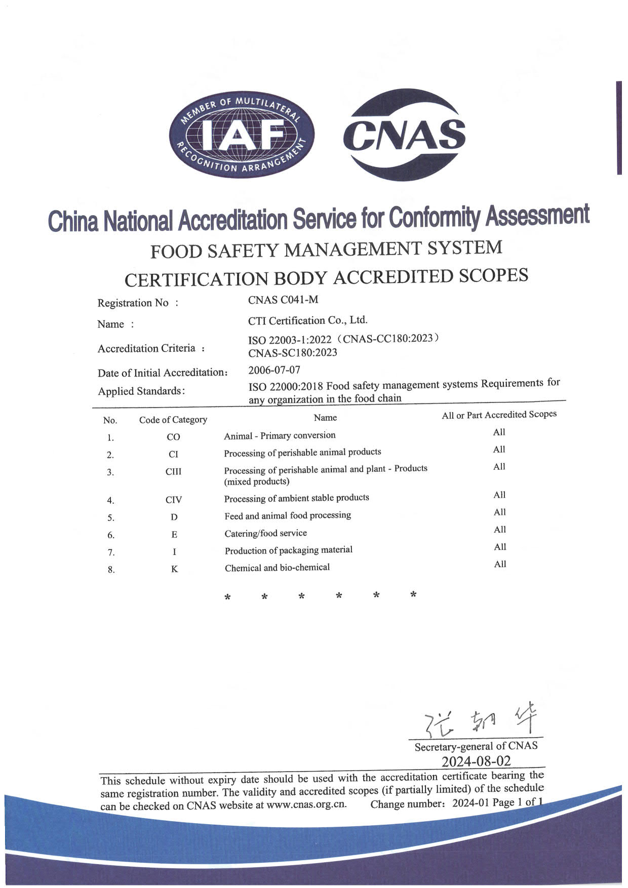 ISO 22000食品安全管理體系認可證書-英文