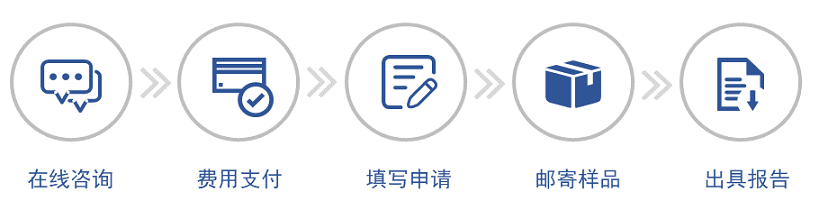 食用油檢測(cè)