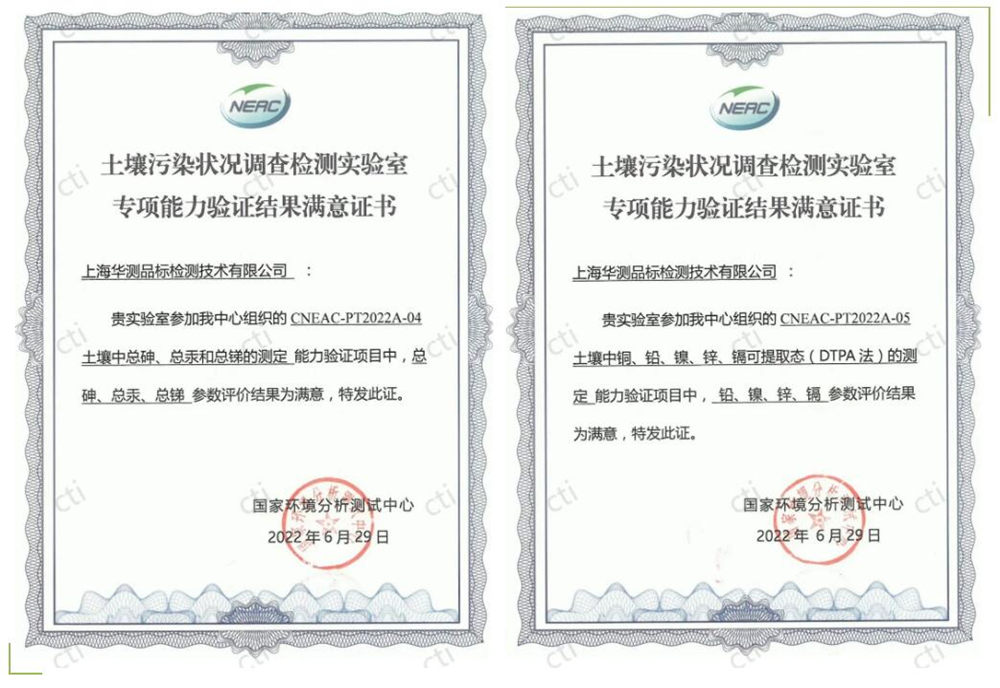 CTI華測檢測上海公司全項通過NEAC土壤專項能力驗證